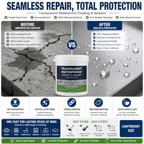 BOLUTDIF clear waterproof sealant adhesive caulk for bathroom, roof, and wall leak repair coating