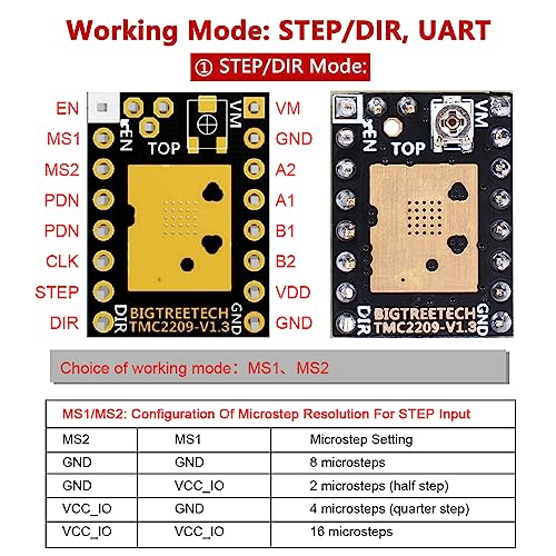 BIGTREETECH TMC2209 V1.3 Stepper Motor Driver UART,Step/DIR Mode TMC2209 V1.2