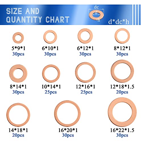 XINGYHENG copper sealing washers, 300-piece set with 15 sizes M5–M16 in storage box