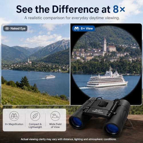 8x21 Compact Binoculars for Adults BAK4 Prism High Powered