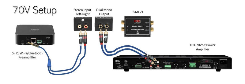 OSD Audio SMC21 Stereo to Mono Converter – Gold-Plated RCA Connections and 1:1 Ratio Audio Transformer