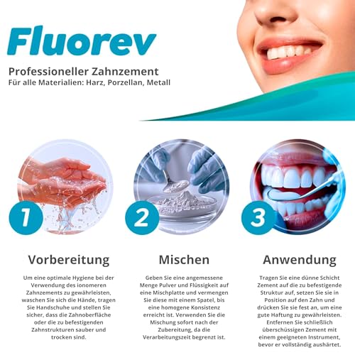 Ionomer Based Temporary Tooth Filling Sealing Kit - High Quality Easy to Use Dental Material 1 piece (pack of 1)