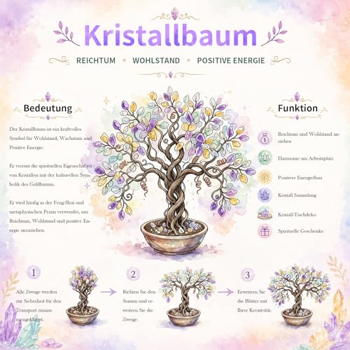 mookaitedecor Natural Crystal Money Tree with Agate Crystals Base #01-yellow+pink+purple