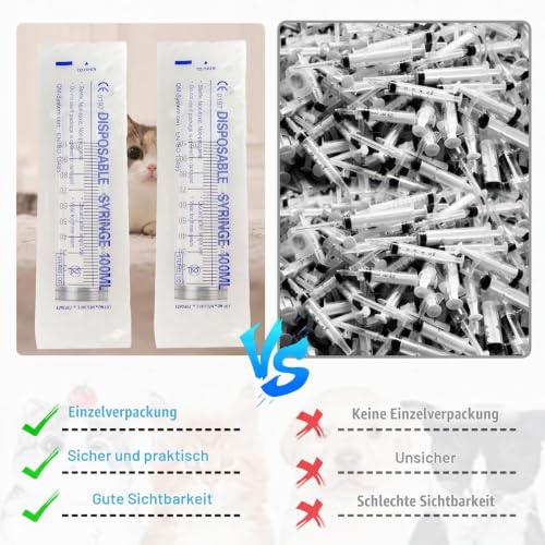 12 Piece Needle-Free Dispensing Syringe Set 1-100ml | Clear scale for measuring, dispensing and transferring liquids - for laboratory, glue, ink, oil, workshop and DIY