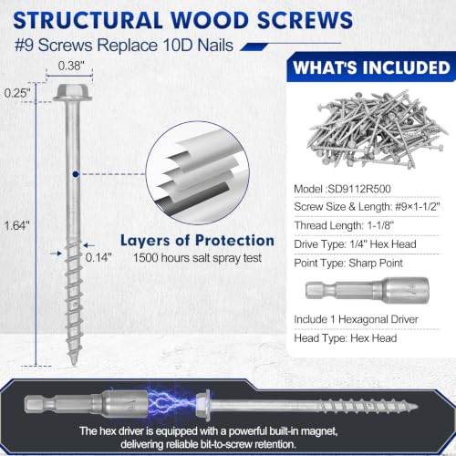 Vikua #9 x 2-1/2-inch heavy-duty joist hanger wood screws, 500-piece mechanical galvanized box