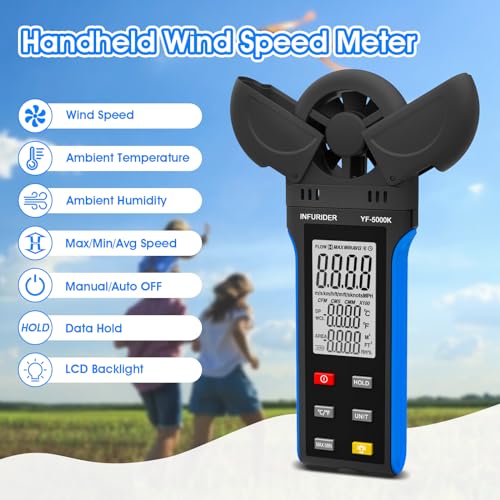 Digital Anemometer, 0.3-30m/s Wind Gauge, 6 Units Wind Speed Meter, Wind Gauge for Temperature, Relative Humidity, Wind Gauge with Data Storage