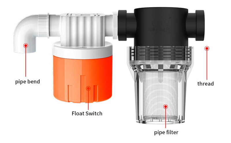 Float Ball Valve for Water Tank,Automatic Water Trough Water Level Control Float Valve Aqua Pulse Trough for Pool,Pond,Livestock (2pcs 3/4" side inner) Orange 2