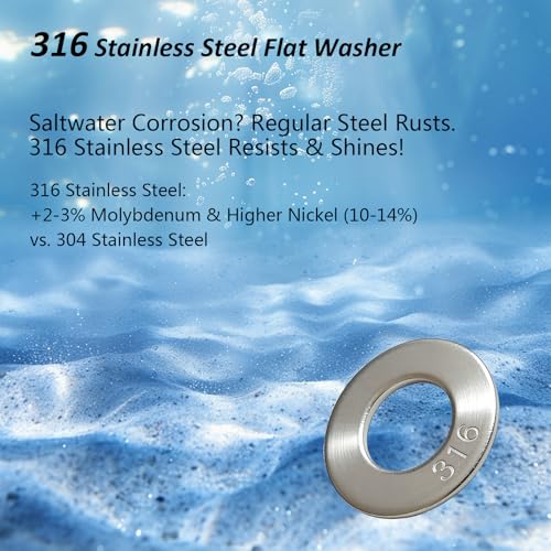 HOTUFELG 25-pack 1/2-inch 316 stainless steel flat washers displayed on a white background