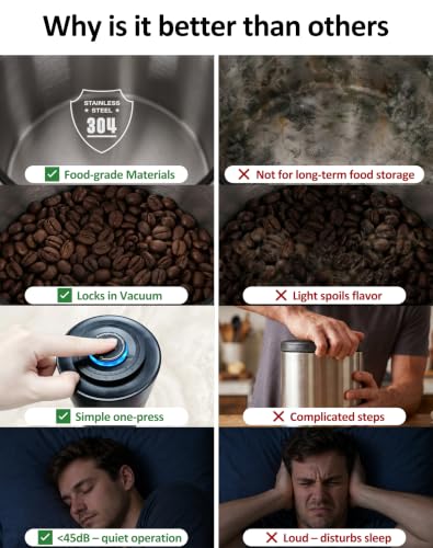 Black ROTTOGOON auto vacuum coffee canister with 1.3L capacity, electric bean storage container for fresh coffee preservation.