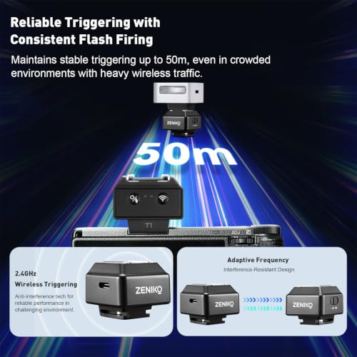 ZENIKO T1 2.4G Wireless Mini Flash Trigger and Receiver kit