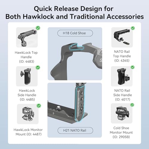 SmallRig HawkLock Cage for Sony A7R V/ A7 IV/ A7S III/ A7R IV/A 1