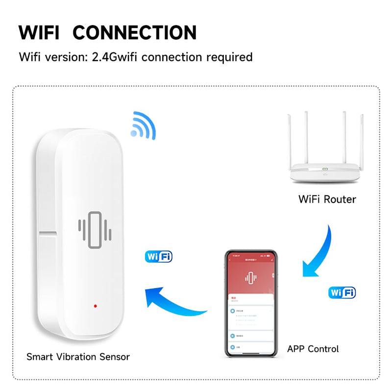 [Australia - AusPower] - 2.4G WiFi Vibration Sensor Shock Alarm Detector SmartLife/Tuya Smart App Notification for Indoor Window Security Door Alarm 
