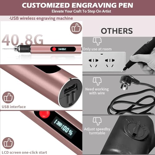 Cordless Engraving Pen, 3-Speed Electric Engraving Tool Kit, Engrave 50+ Surfaces, with 30 Small Drill Bits, 8 Grinding Accessories and 10 Engraving Templates, USB for Soft Wood Resin Stone Jewelry