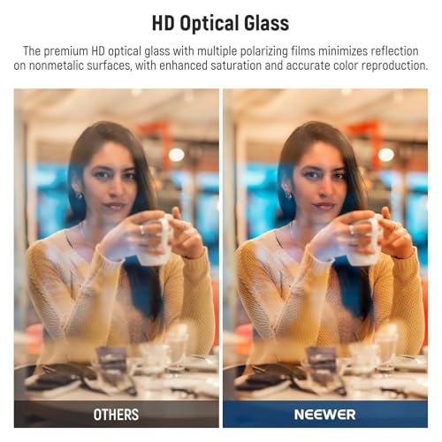 NEEWER 82mm CPL Filter with Lens Cap, Ultra Thin Circular Polarizing Filter, Nano Coating, HD Optical Glass for Camera Lens, Reduces Reflection and Glare Increases Contrast