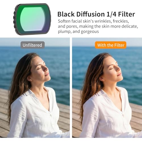 UTEBIT 3 Pack Filter Set with 0.75X Wide Angle Lens, HD Optical Glass