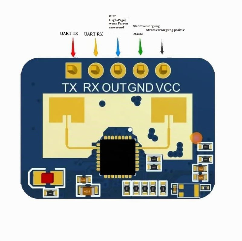 2pcs LD2410C 24GHz FMCW HVAC-LD2410C Wave Radar Induction Module