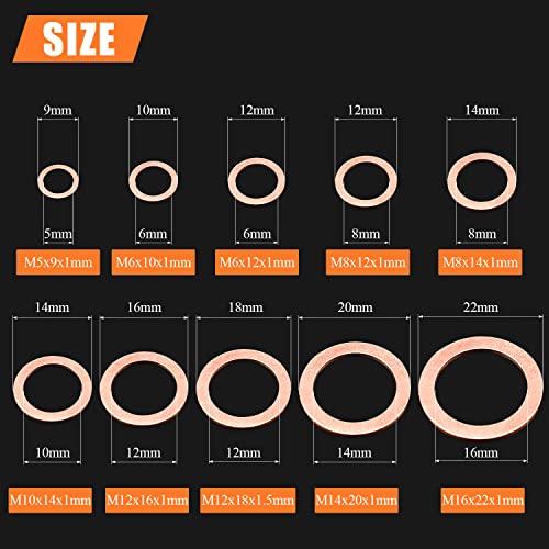 HELIFOUNER copper metric flat sealing washers assortment kit in 10 sizes, M5 to M16, 220 pieces