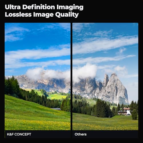 K&F CONCEPT 86mm Circular Polarizer Lens Filter with 28 Multi-Layer Coated