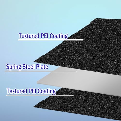 Kobra 3 PEI Printing Plate 256 x 268 mm, Double Sided Textured PEI Spring Steel Print Bed, Flexible PEI Build Plate for Anycubic Kobra 3, Kobra 3 Combo 3D Printer Platform