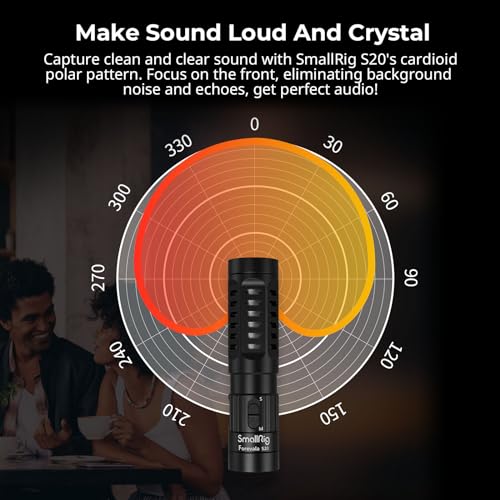 SMALLRIG Shotgun Mic for Camera, Video Microphone for DSLR & for iPhone