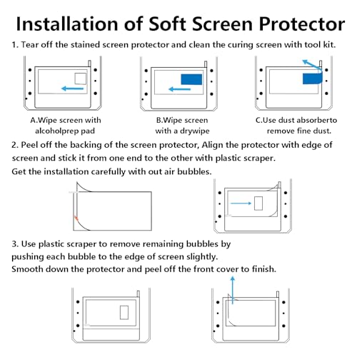 5pcs Screen Protector for Photon M5S Pro, LCD 3D Printer PET High Light Transmittance Screen Protector Film for M5S/Pro
