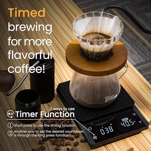 Bemece Digital Coffee Scale with Timer, 0.1g/3KG Precision,M-Gloss Black M Gloss Black