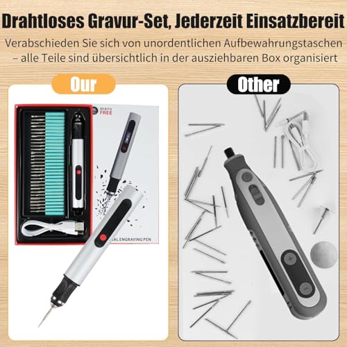 Cordless Rechargeable Engraving Pen, Abnaok Engraving Pen Tool Kit for 50+ Materials, 3-Speed Adjust Electric Engraver Pen for DIY, Artists, Beginner, Personalized Gifts With Carved Paper Templates