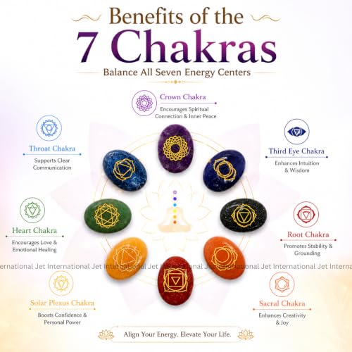 7 Chakra Oval Reiki Set – Natural Healing Crystal Stones for Chakra Balancing, Meditation & Energy Healing – Reiki Charged Gemstone Set for Positive Energy, Spiritual Growth & Home Decor
