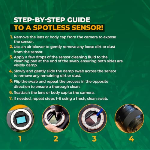 REFLEX CAMERA Professional Sensor Cleaning Kit, Alcohol-Free Solution – Safe, Residue-Free for Sony, Canon, Nikon DSLR and Mirrorless Cameras (APS-C 6Pk) APS-C 6Pk