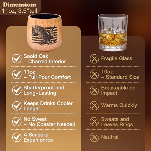 Original Oak Charred Whiskey Glass - Handcrafted Engraved Oak Whiskey Tumbler, Unbreakable Old Fashioned Glass, Unique Wooden Bourbon Drinking Glass for Men Whiskey Gift
