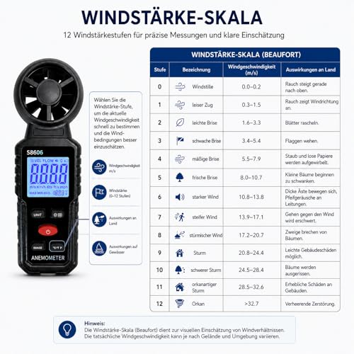 3 in 1 Handheld Digital Anemometer Anemometer Anemometer | Measurement of wind speed, wind strength and wind temperature, digital anemometer with LCD screen
