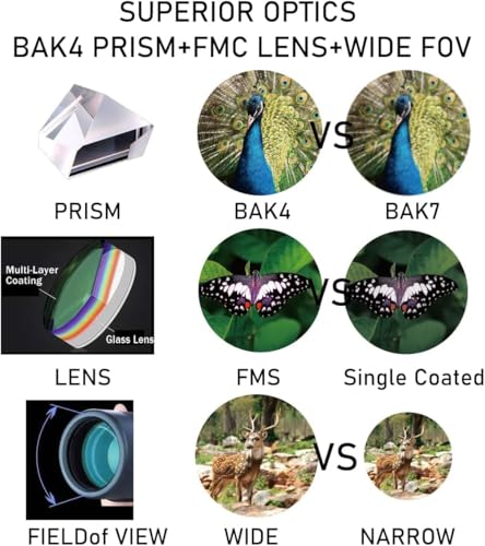 Monocular Telescope with Smartphone Adapter Tripod, Wide Field Monoculars for Adults with BAK4 Prism & FMC Lens, for Bird Watching Hiking Camping Wildlife-Green green