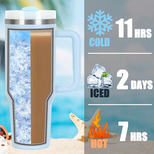 4 Pack 40 Oz Tumblers with Handle Bulk, Double Wall Vacuum Insulated Stainless Steel Tumblers with Lid and Straw, 40 oz Cups with Silicone Spill Proof Stopper Set (Black,Sky Blue,Purple,Hot Pink) Black,Sky Blue,Purple,Hot Pink