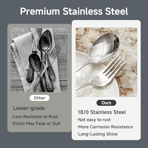 HIKAA 8.17 Inch Dinner Forks, Set of 24, Food Grade Stainless Steel Flatware, Mirror Polished, Smooth Edge, Dishwasher Safe for Home Kitchen Restaurant Party 24-Piece