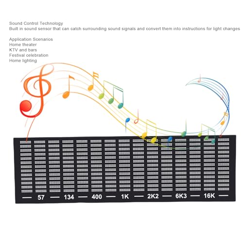 Fockety LED Display, Audio Spectrum Analyzer Display, USB LED Music Spectrum for Car Playroom, Precise Sound Level Meter for Musicians and Audio Enthusiasts