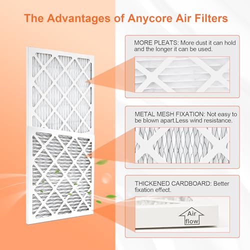 Anycore 14x14x1 furnace air filter 4-pack, MERV 8 pleated filters sealed in clear packaging