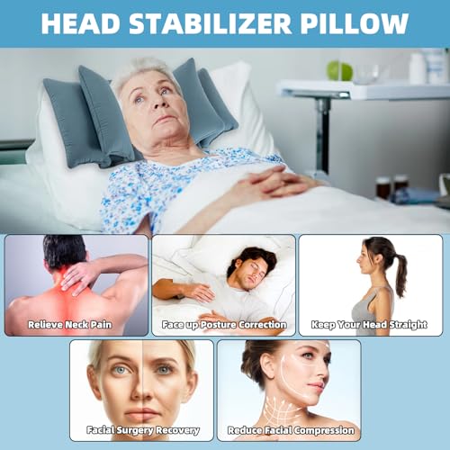 Neck Wedge Stabilizer Pillow for Sleeping to Keep Head Straight, Wedge Head Positioning Pillows for Elderly, Bedridden and Disabled, Face up Posture Sleep Upright Pillow (Blue)