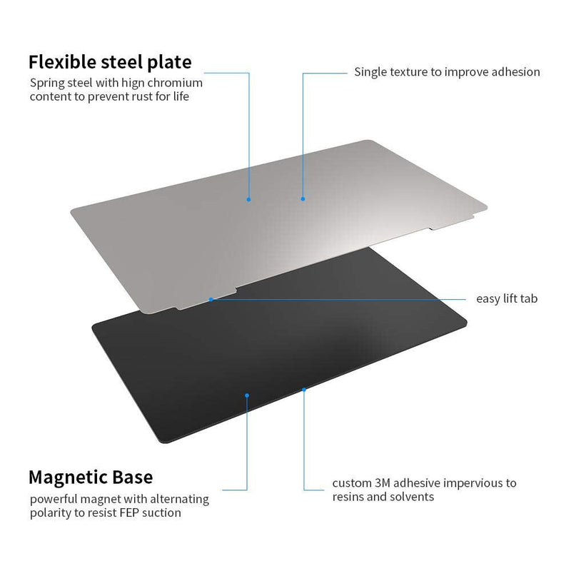 Sovol 2 Pack Resin 3D Printer Flex Building Plate, Spring Steel Flexible Plate and Magnetic Base Platform for Saturn 2 8K/ Saturn 3/ Saturn 3 Ultra/Saturn 8K 224x129mm Saturn 2/3 (224x129mm)