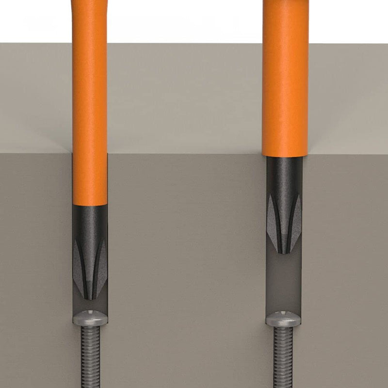 [Australia - AusPower] - Klein Tools 33732INS 1000V Slim Tip Insulated Screwdriver Set, #2 Phillips and 1/4-Inch Cabinet Tips, Cushion Grip Handle, 2-Piece 2-Piece Set 