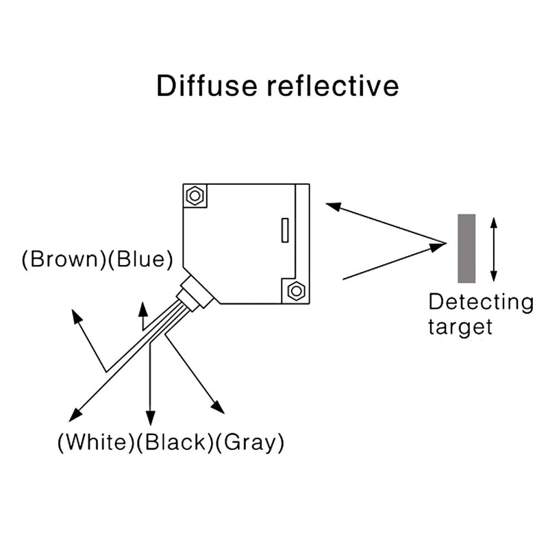 [Australia - AusPower] - Heschen Photoelectric Sensor Switch E3JK-DS30M1 DC12-24V Diffuse Type Detection Distance 30cm 