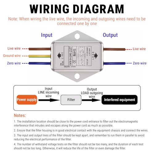 EMI Filter, CW1B-10A-L(040) Single-Phase Filter, EMI Mains Filter, 125/250V Electromagnetic Interference Filter, for Suppressing Continuous and Intermittent Pulse Interference