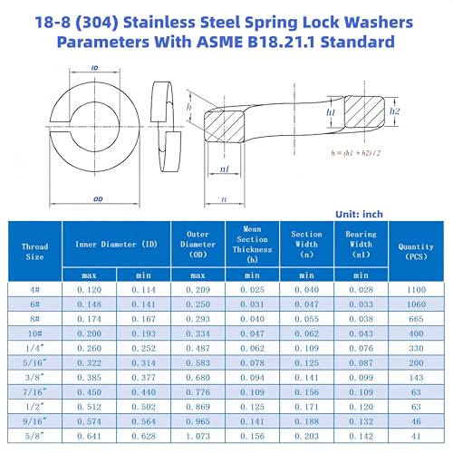 63 Pcs 7/16" Spring Lock Washers, 18-8(304) Stainless Steel, ASME B18.21.1 Compliant, Anti-Loosing Split Lock Washers for US Industrial Automotive Machinery High-Vibration Equipment 7/16" 63PCS US customary
