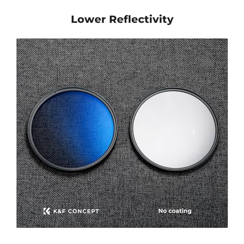 K&F CONCEPT 95mm Circular Polarizer Filter with Lens Cap 18 Multi-Coated