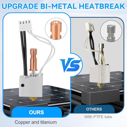 YOTINO 2 pcs Kobra S1 Hotend, 35-Piece Set with 0.2/0.4/0.6mm Nozzles, Silicone Socks and Nozzle Cleaning Tools, Compatible with Kobra S1/Kobra S1 Combo 3D Printer 35pcs Kobra S1/Kobra S1 Combo