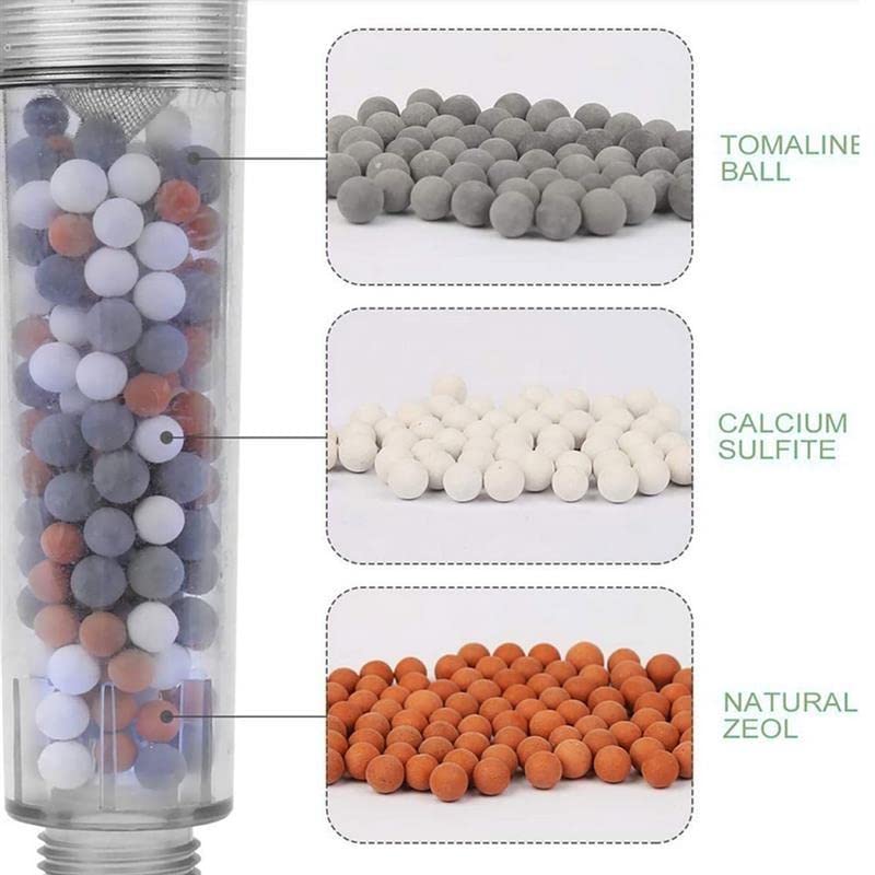 MineralStream Ionic Shower Head 2.0 | High Pressure Water Saving Showerhead with Filter Beads | Eco Water Spa Shower Heads for Hair & Skin Health