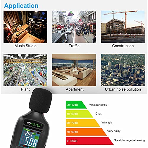 Decibel Meter, Digital Sound Level Meter Reader with 35 to 135 dB Noise Tester, Digital LCD Sound Level Meter with Noise Measurement