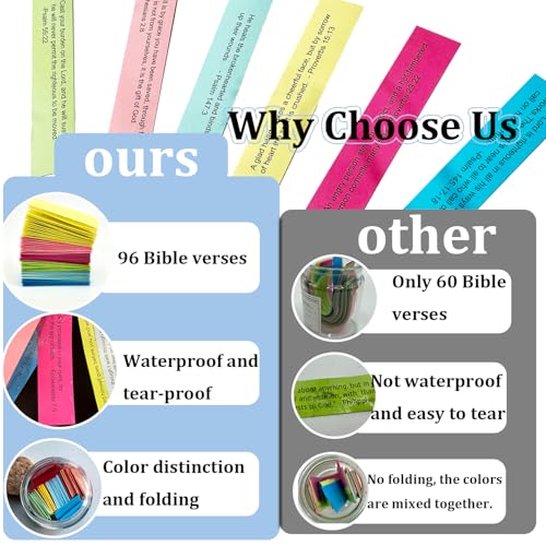Read Me When Bible Verses Jar For Daily Encouragement, Color Coded Bible Verses in a Jar, Motivational Daily Prayer Jars, Scripture Cards, Christmas Gifts， Christian Gifts for Women, Men Basic Style
