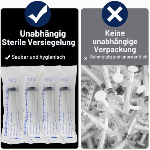 Syringe 100 ml, Pack of 4 Large Syringes with Hose 1 m, Plastic Syringes | Without needle, independently packaged dosing syringe 100 ml for experiments, pet feeding and industrial applications