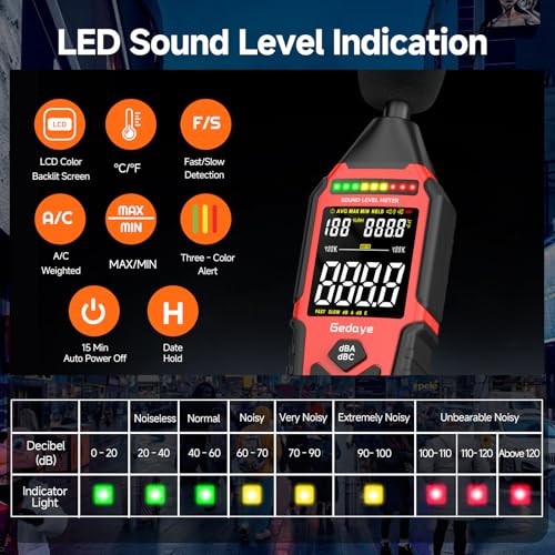 Gedaye red sound level meter, A/C weighted SPL noise detector measuring 30–130dB