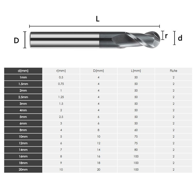 [Australia - AusPower] - CREEYA 2 Pieces Carbide Ball End Mill 4 mm, 2 Teeth / 2 Cutting Edge CNC Ball End Mill HRC 55, AlTiN Black Coating, Solid Carbide Radius Cutter 4 mm for Steel Metal Wood Acrylic Plastic (Diameter 4 4mm-2 Stücke 